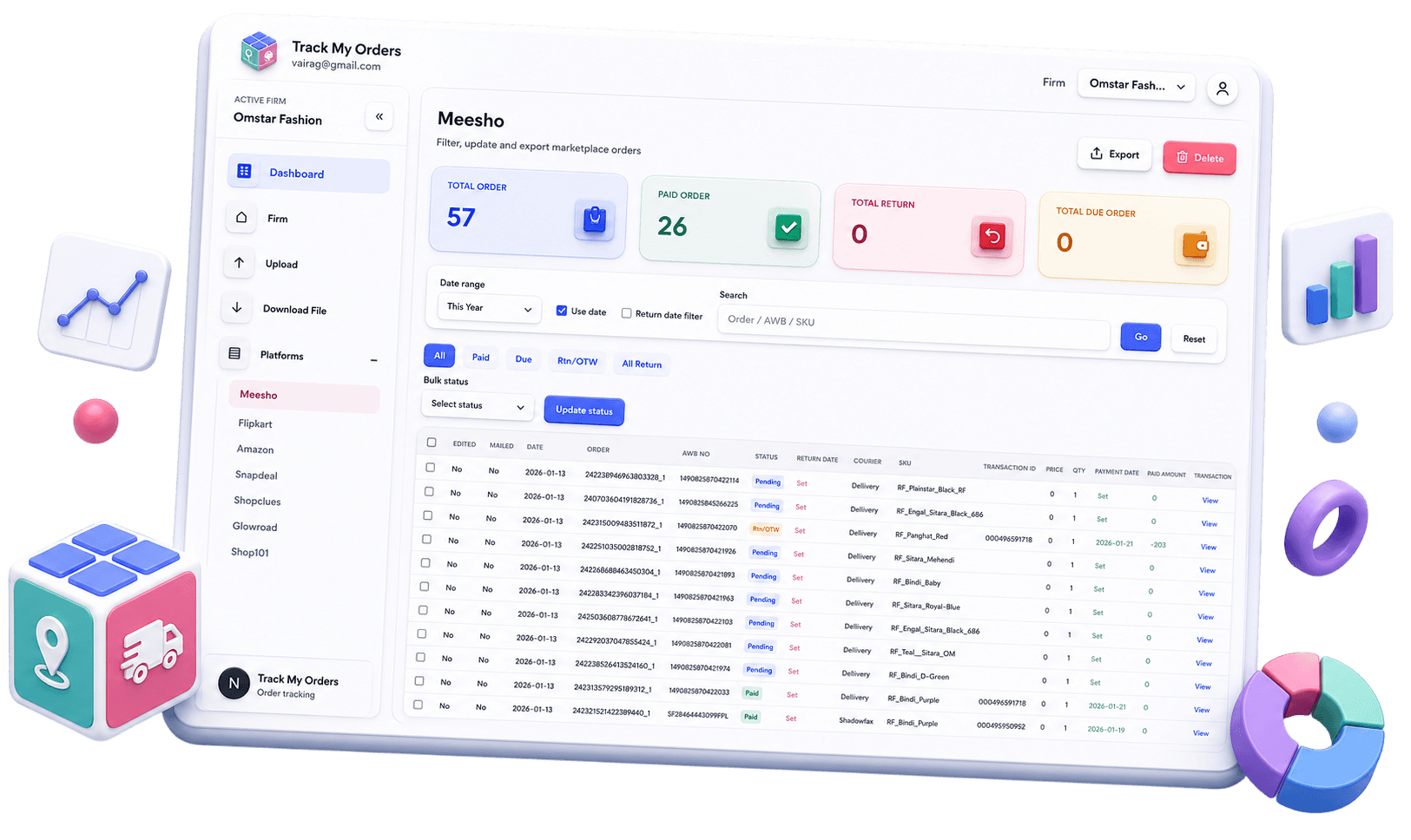 TrackMyOrders dashboard overview